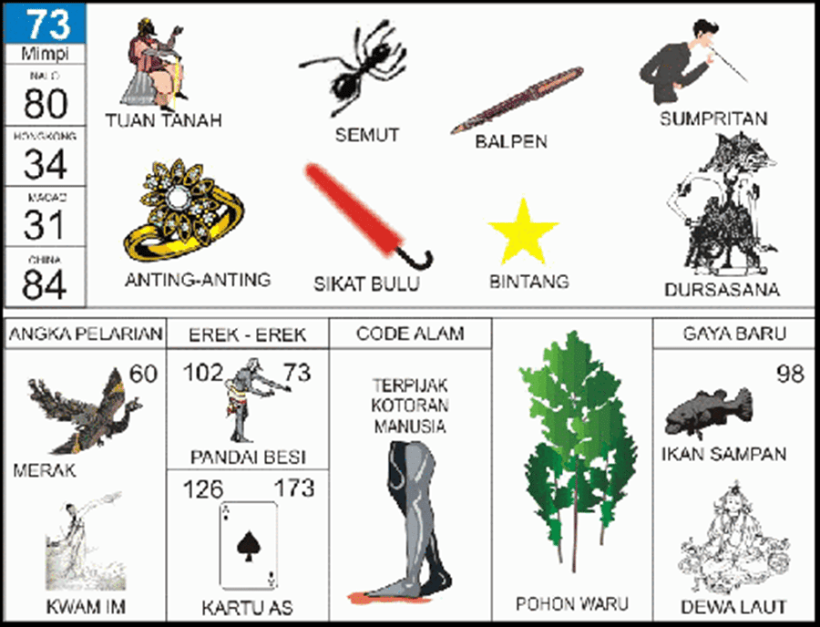 73. buku mimpi 2d bergambar semut.png